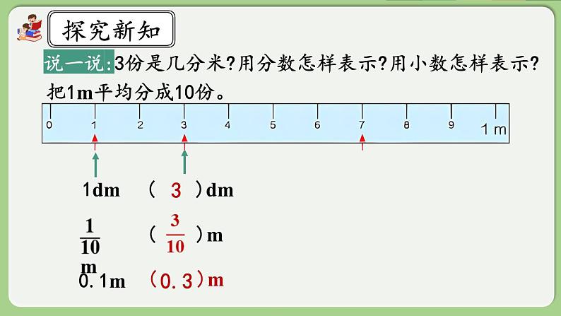 人教版数学四年级下册 4.1.1《小数的意义》课件+教案+练习05