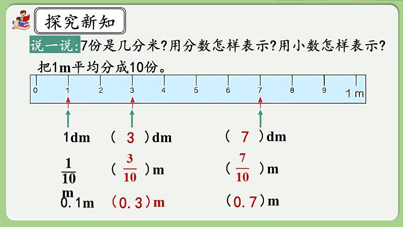 人教版数学四年级下册 4.1.1《小数的意义》课件+教案+练习06