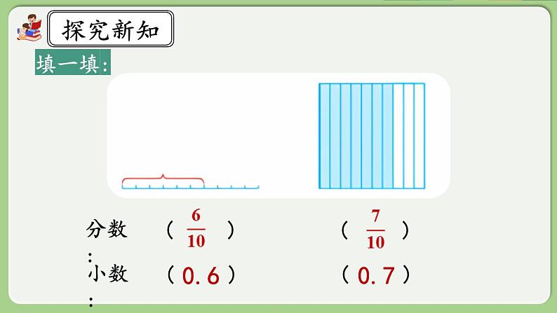 人教版数学四年级下册 4.1.1《小数的意义》课件+教案+练习07