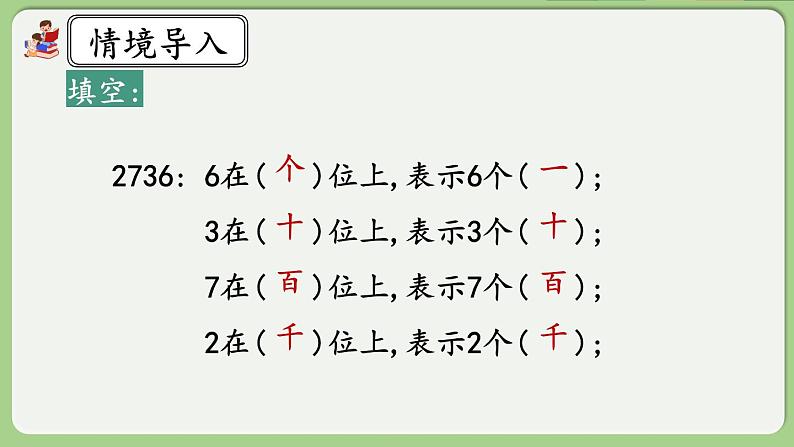 人教版数学四年级下册 4.1.2《小数数位顺序表》课件第2页