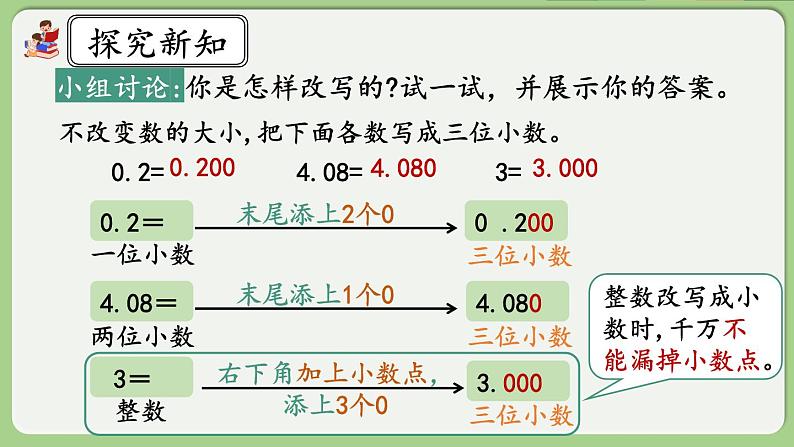 人教版数学四年级下册 4.2.2《化简、改写小数》课件+教案+练习07