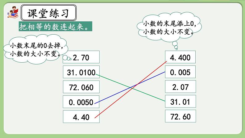 人教版数学四年级下册 4.2.4《练习十》课件05