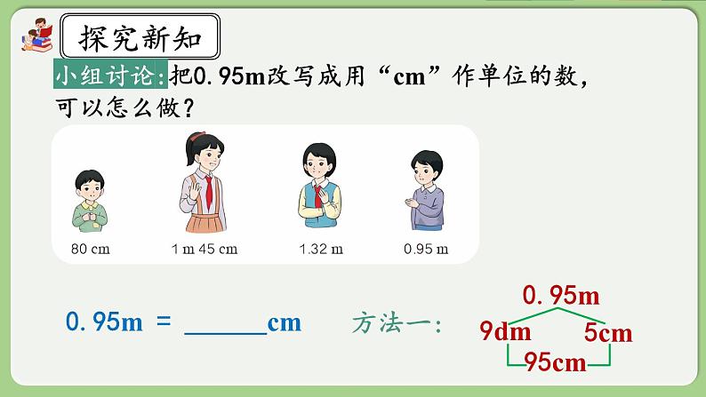 人教版数学四年级下册 4.4.2《高级单位的数改写成低级单位的数》课件+教案+练习03