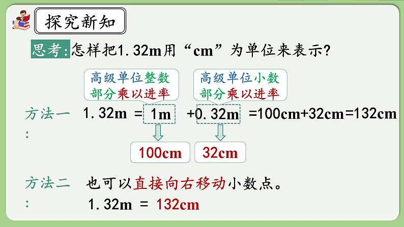 人教版数学四年级下册 4.4.2《高级单位的数改写成低级单位的数》课件+教案+练习07