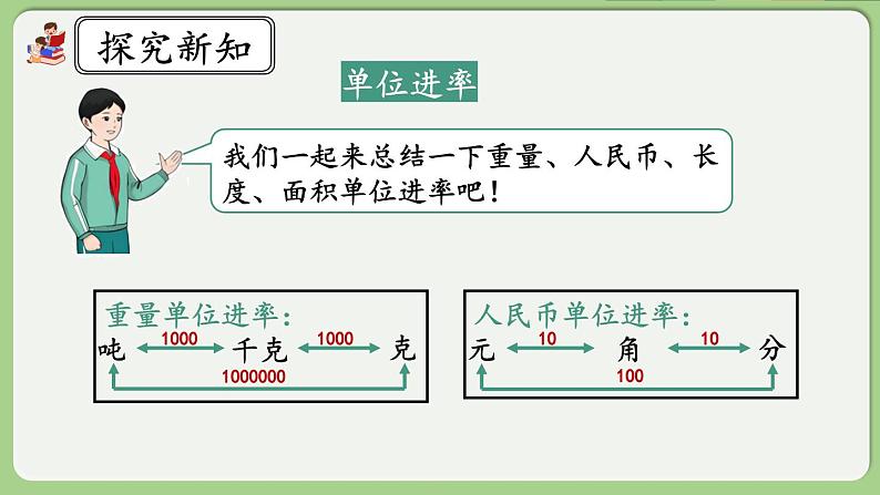 人教版数学四年级下册 4.4.3《练习十二》课件第2页