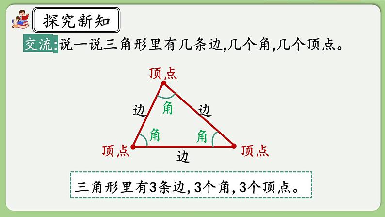 人教版数学四年级下册 5.1《认识三角形》课件+教案+练习05