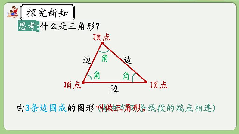 人教版数学四年级下册 5.1《认识三角形》课件+教案+练习07