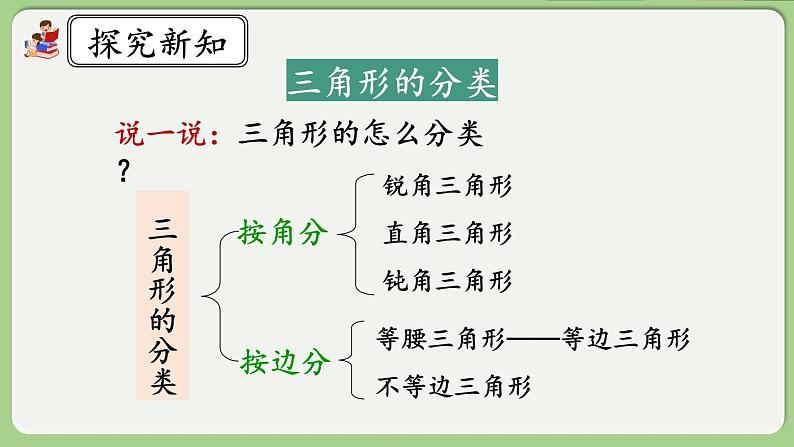 人教版数学四年级下册 5.5《练习十五》课件07