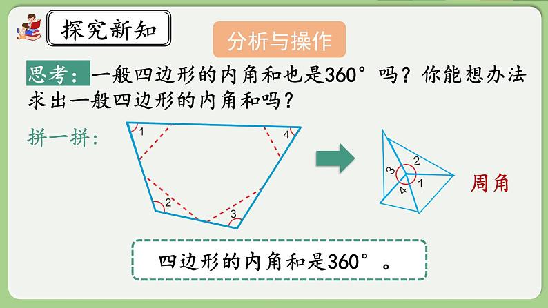 人教版数学四年级下册 5.7《探索多边形的内角和》课件第6页