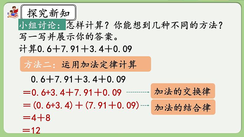 人教版数学四年级下册 6.6《整数加法运算定律推广到小数》课件第7页