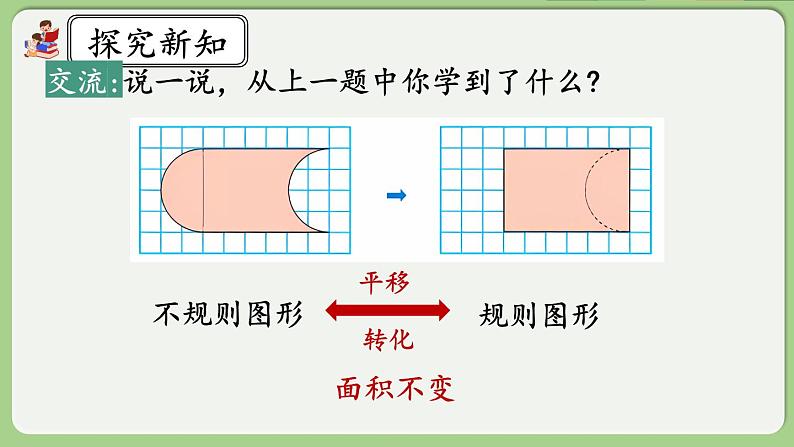 人教版数学四年级下册 7.4《运用平移知识解决面积问题》课件第6页