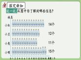 人教版数学四年级下册 8.1《平均数》课件+教案+练习