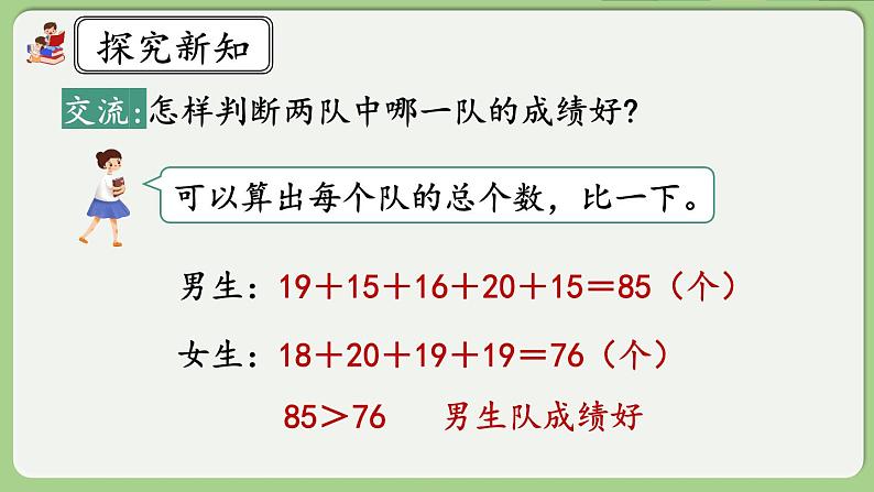 人教版数学四年级下册 8.1《平均数》课件+教案+练习08