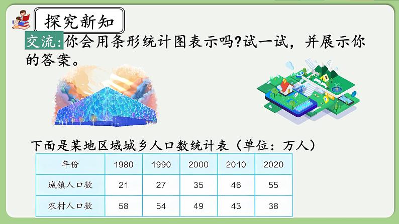 人教版数学四年级下册 8.3《复式条形统计图》课件第3页