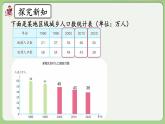 人教版数学四年级下册 8.3《复式条形统计图》课件+教案+练习