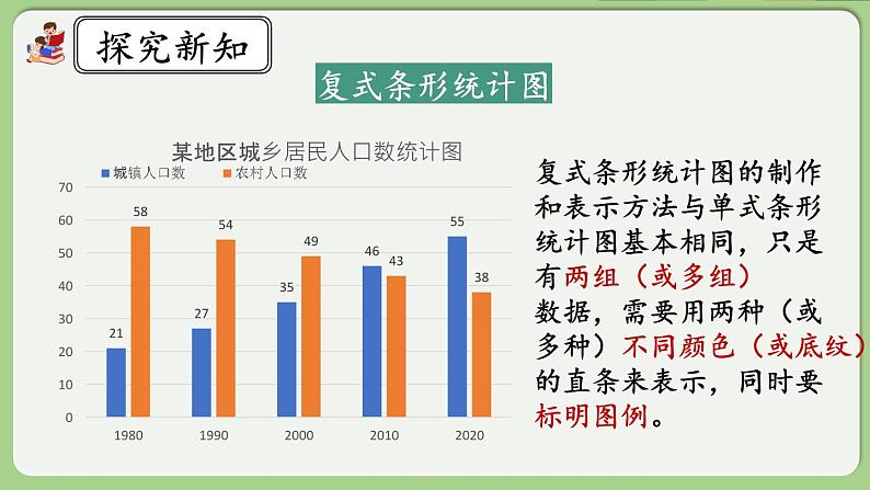 人教版数学四年级下册 8.4《练习二十三》课件03