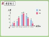 人教版数学四年级下册 8.4《练习二十三》课件