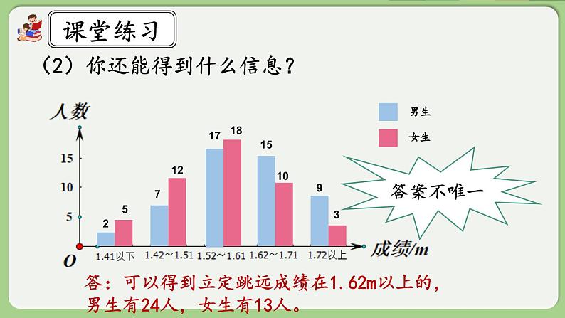 人教版数学四年级下册 8.4《练习二十三》课件07