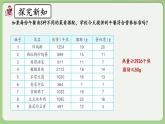 人教版数学四年级下册 8.5《营养午餐》课件