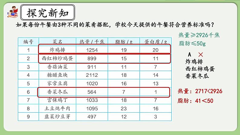 人教版数学四年级下册 8.5《营养午餐》课件06