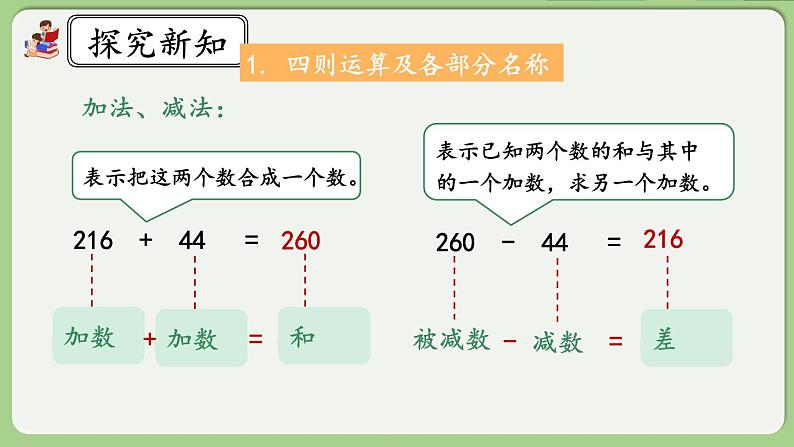 人教版数学四年级下册 10.1《四则运算的意义及其关系、运算律》课件+教案+练习03