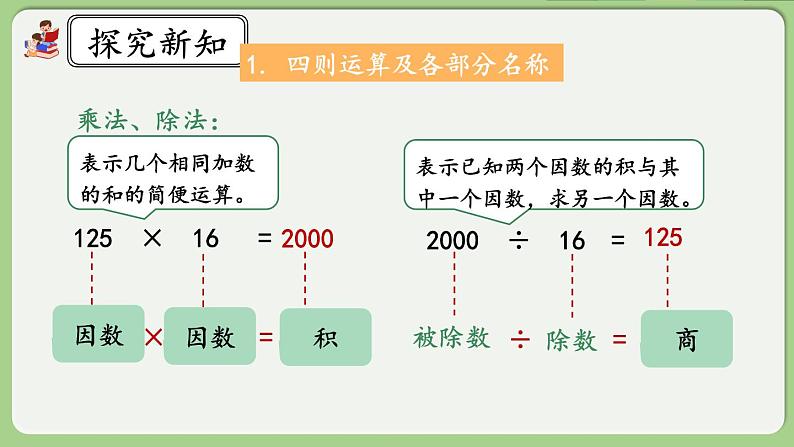 人教版数学四年级下册 10.1《四则运算的意义及其关系、运算律》课件+教案+练习05