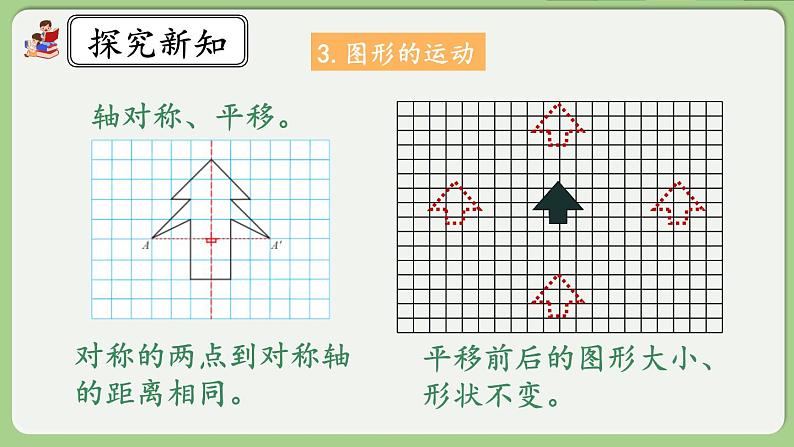 人教版数学四年级下册 10.3《观察物体、三角形、图形的运动》课件+教案+练习07