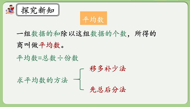 人教版数学四年级下册 10.4《平均数与复式条形统计图》课件+教案+练习03