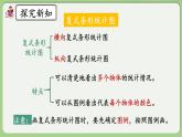 人教版数学四年级下册 10.4《平均数与复式条形统计图》课件+教案+练习