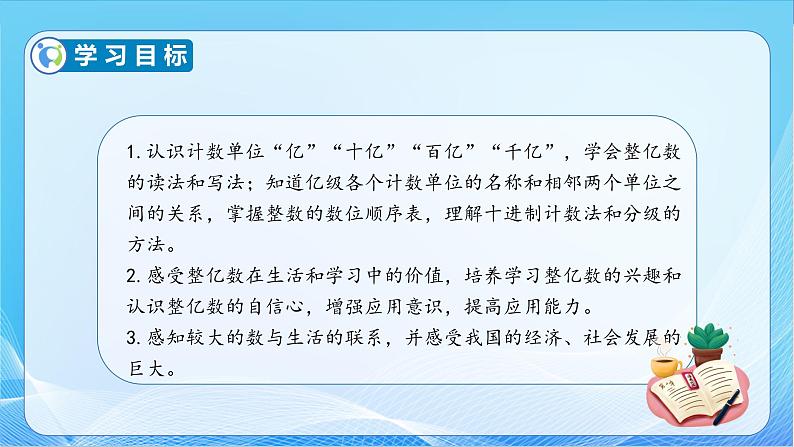 【核心素养】苏教版数学四年级下册-2.3 认识整亿数（课件+教案+学案+习题）04