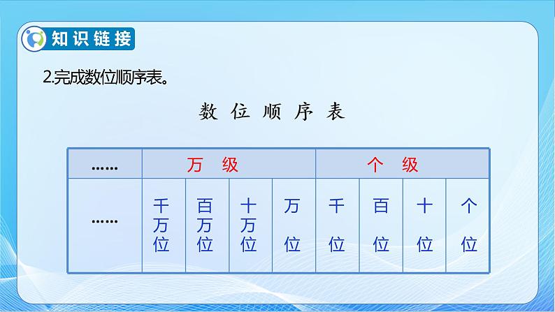 【核心素养】苏教版数学四年级下册-2.3 认识整亿数（课件+教案+学案+习题）08