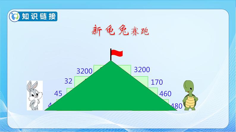 【核心素养】苏教版数学四年级下册-3.1 笔算三位数乘两位数（教学课件）第6页