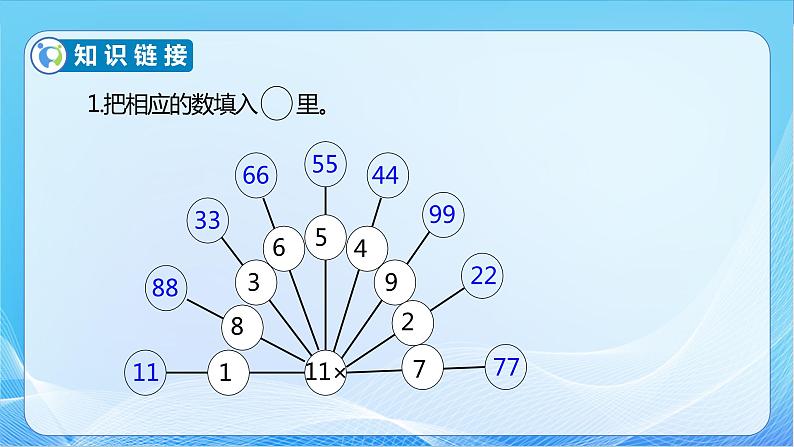 【核心素养】苏教版数学四年级下册-3.3 积的变化规律（课件+教案+学案+习题）06