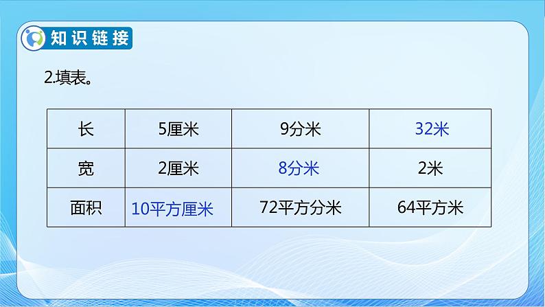 【核心素养】苏教版数学四年级下册-5.2 解决问题的策略（二）（课件+教案+学案+习题）07