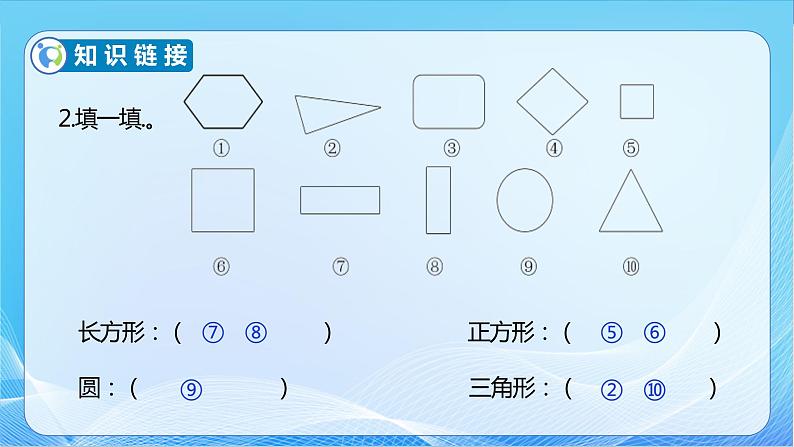 【核心素养】苏教版数学四年级下册-7.1 认识三角形（课件+教案+学案+习题）07