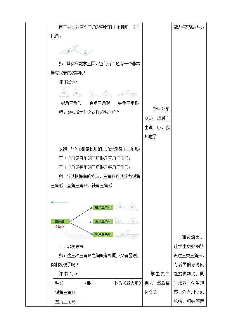 【核心素养】苏教版数学四年级下册-7.4 三角形的分类（教学设计）第3页