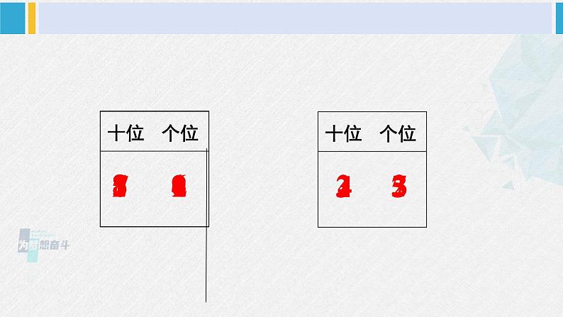 西师大版一年级数学下册精品课件 一 100以内数的认识综合与实践 有趣的数 (课件)05