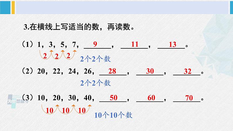 西师大版一年级数学下册精品课件 一 100以内数的认识整理与复习（2） (课件)第4页