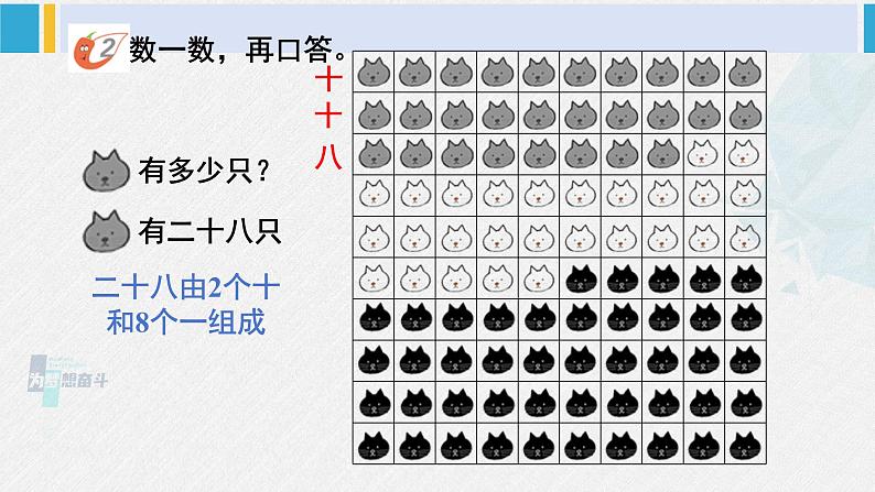 西师大版一年级数学下册精品课件 一 100以内数的认识第1课时 数数 (课件)06