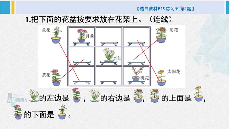 西师大版一年级数学下册精品课件 二 位置   练习五 (课件)第2页