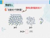 西師大版一年級(jí)數(shù)學(xué)下冊(cè)精品課件 四 100以?xún)?nèi)的加法和減法（一） 第2課時(shí) 兩位數(shù)加、減兩位數(shù)（2） (課件)