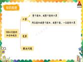 西師大版一年級(jí)數(shù)學(xué)下冊(cè)精品課件 九 總復(fù)習(xí)   第2課時(shí) 100以內(nèi)的加法和減法 (課件)