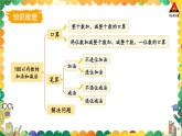 西师大版一年级数学下册精品课件 九 总复习   第2课时 100以内的加法和减法 (课件)