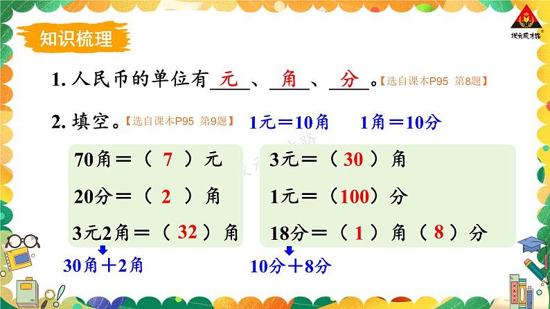 西师大版一年级数学下册精品课件 九 总复习   第3课时 认识钟表 人民币 (课件)04