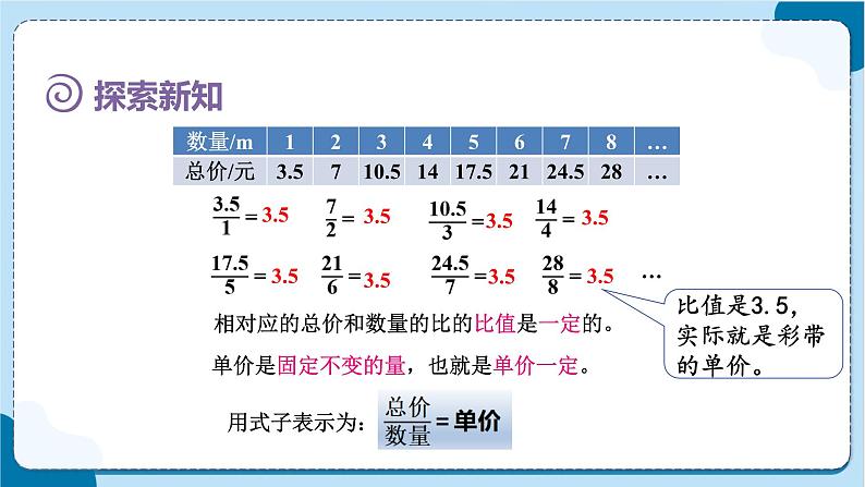 人教版数学六下 4.4《正比例》课件+教案（含练习+反思）05