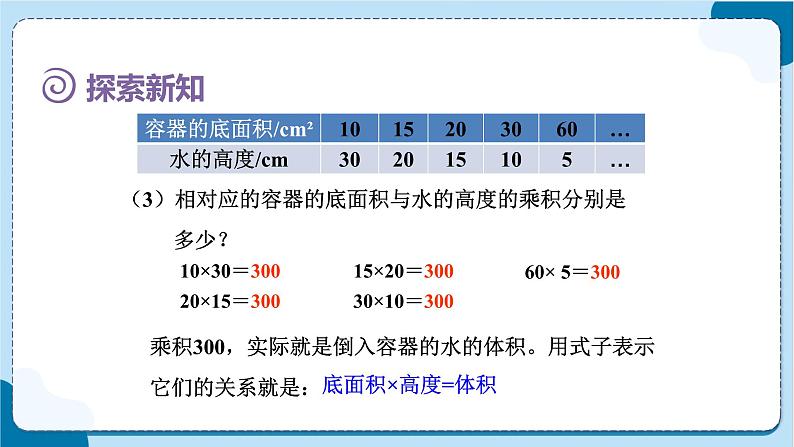 人教版数学六下 4.5《反比例》课件+教案（含练习+反思）06