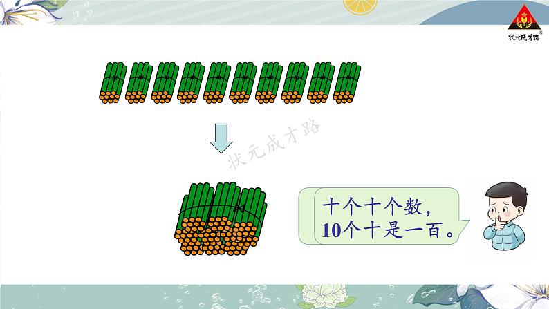 西南师大版二年级数学下册 一 万以内数的认识第1课时 数数(1) (课件)第4页