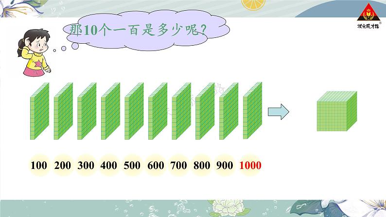 西南师大版二年级数学下册 一 万以内数的认识第1课时 数数(1) (课件)第5页