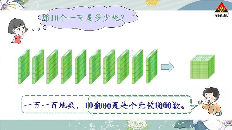 西南师大版二年级数学下册 一 万以内数的认识第1课时 数数(1) (课件)第6页