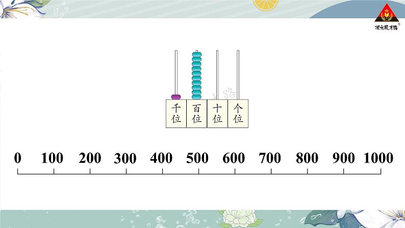 西南师大版二年级数学下册 一 万以内数的认识第1课时 数数(1) (课件)第7页